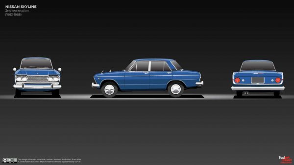 Показано през 1963 г., второто поколение на Prince Skyline носи по-модерен стил за времето си с по-ъгловата външност. В допълнение към седана с четири врати има и комби вариант. След сливането на Nissan и Prince през 1966 г. моделът се превръща в Nissan Prince Skyline.