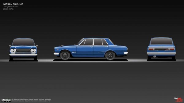 Третото поколение е първото, което носи емблемата на Nissan. То също така става известен с появата на GT-R през 1969 г. Моделът разполага с 2,0-литров редови 6-цилиндров двигател с мощност 162 коня, което е впечатляващо по онова време, предвид обема на двигателя. По-късно се появява и купе GT-R. На купувачите се предлага и стандартния Skyline като комби.