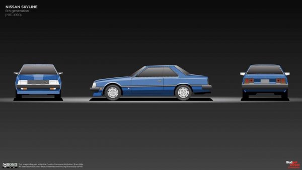 С появата си през 1981 година продължава движението си към по-ъгловатия стил. Към купето, седана и комбито, към гамата се присъединява и хечбек с пет врати. На върха в гамата се появява версията 2000 Turbo RS. Тя използва 2.0-литров 4-цилиндров турбокомпресорен двигател с мощност 190 коня. Тогава това е най-мощният Skyline за обществените пътища, предлагани някога. По-късно версия с интеркулер качва мощността до 205 к.с.