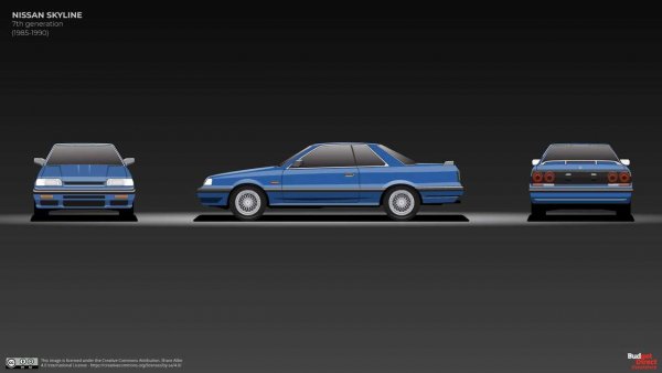 На пазара от 1985 г., това поколение има по-добър облик от предходното, предлага се като седан, с твърд покрив с четири врати, купе и комби. Това са първите Skyline, които използват така възхваляваната серия 6-цилиндрови редови двигатели RB на Nissan. Най-мощната версия е GTS-R, който дебютира през 1987 г. Това е специална хомологация за Група А на състезанията за туристически автомобили. Двигателят RB20DET с турбо развива 209 коня.