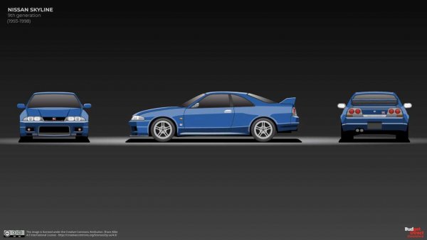 R33 Skyline, което се появява през 1993 година, продължава тенденцията към по-оформен стил. Колата също така се увеличава по размери, които води до нарастване на теглото. Седанът и купето продължават да се предлагат, но през 1996 г. Nissan представя комбито Stagea с подобен външен вид на Skyline от 10-то поколение, което използва механични части от този модел. R33 Skyline все още използва двигателя от R32. Подразделението Nismo пък показва версията 400R, която използва 2,8-литров 6-цилиндров редови двигател с туин турбо и мощност 400 коня, но продава само 44 бройки. За първи път от десетилетия има GT-R с 4 врати от подразделението Autech на Nissan макар и доста ограничен тираж.