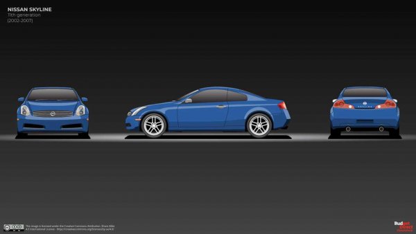 Дебютът му е през 2001 година и до голяма степен е идентично с Infiniti G35. Предлага се като купе и седан, има и комби Stagea, което не се продава като Skyline, но е направено на същата база. За първи път от второто поколение Skyline не се предлага с редови "шестак". Вместо тома моделът използва на V6 двигатели от семейството VQ с обеми от 2.5, 3 и 3.5 литра. Клиентите могат да избират задно задвижване или на четирите колела.