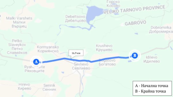 Следващият капан за скорост по I-4 (София - Варна) е между Ряховците и Богатово, с дължина 16.9 километра. На практика участъкът започна от последното голямо спускане преди Севлиево, преминава край града и свършва малко преди отбивката за Идилево. 
