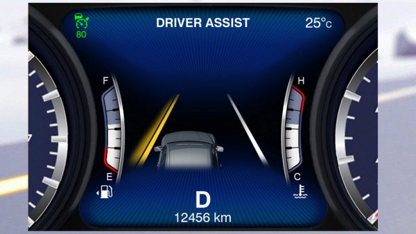 На повечето от новите модели автомобили са инсталирани така наречените автоматични волани (асистенти), които помагат за поддържането на автомобила в лентата. Камерата отчита маркировката на лентата и регулира траекторията на превозното средство, за да не се движи извън белите линии.

Електрониката, обаче, понякога греши. Например, ако по време на пътни работи линиите за маркиране са изрязани с фреза, камерата може да приеме линията в насрещната лента като ръба на своята лента. Тогава колата ще отиде до средата на пътя и може да застане между две ленти. Или, когато заобикаляте препятствие, електронният асистент внезапно се намесва и дърпа волана със сила директно в дупка или в друга проблемна зона. Това е досадно.