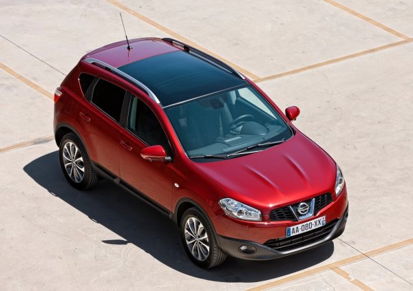 Цената при Qashqai пада най-вече заради вариаторната кутия след пробег от 50 000 - 80 000 км. Хората просто не вярват на този агрегат, като са приели, че той е доста нежен, чупи се лесно, ремонтът му е много скъп и на всичко отгоре, докато е здрав, не осигурява нужната динамика на автомобила.