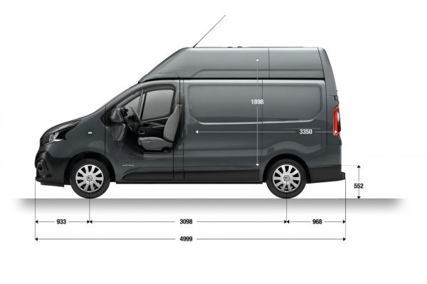 Renault Trafic 