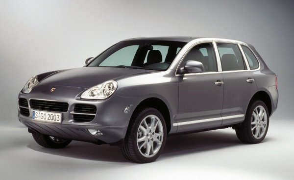 Модели: Porsche Cayenne

Основни проблеми: задирания в цилиндрите, охладителна система, всмукателен колектор, запалителни бобини.

Среден пробег преди основен ремонт: 120 000 километра
