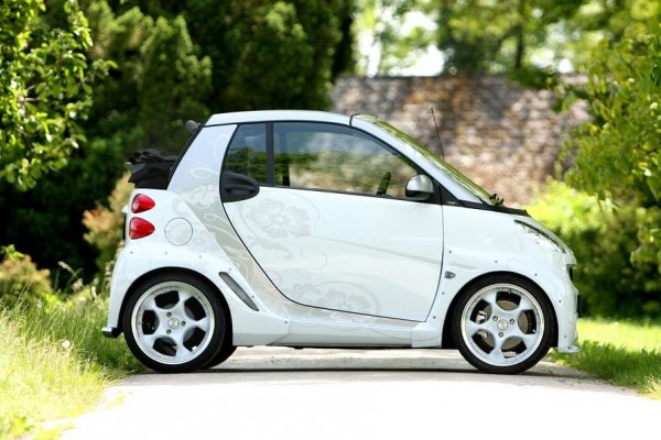 Koenigseder Smart ForTwo