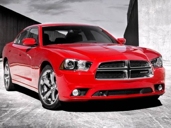 Нов - 38 997 долара 

Употребяван - 39 874 долара (2,3% повече)
 
Мощните &bdquo;muscle-cars&rdquo; като Charger имат предани фенове, които са готови да платят повече за употребяван автомобил, отколкото за нов. Това води и до повишаване на цените на спортните модели като цяло, тъй като и тяхното производство спадна по време на пандемията.
