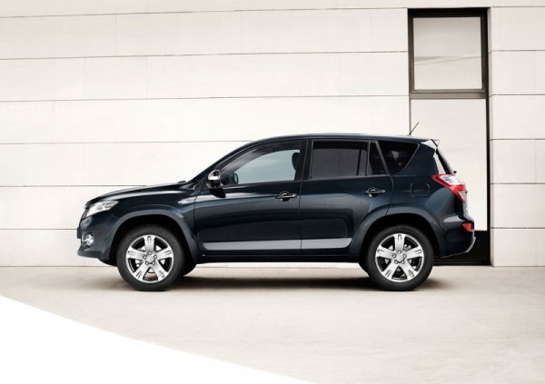 <p>Най-добрите автомобили по класове според Consumer Reports<br /><br />Компактен кросоувър &ndash; Toyota RAV4</p>
