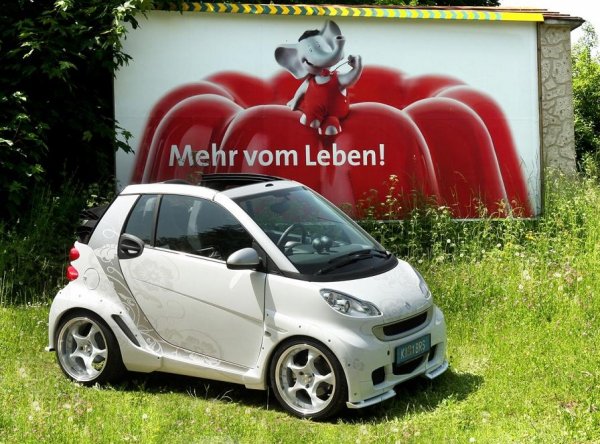 Koenigseder Smart ForTwo