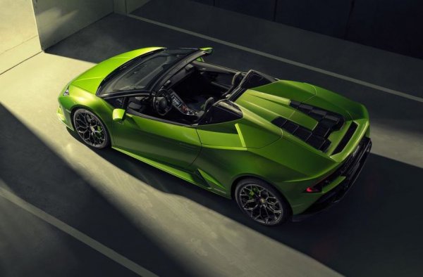 Lamborghini Huracán Evo Spyder 