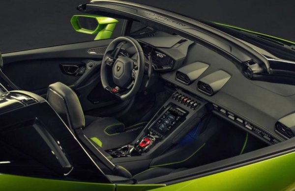 Lamborghini Huracán Evo Spyder 