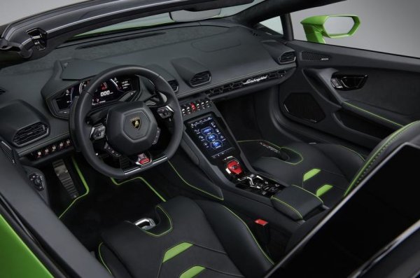 Lamborghini Huracán Evo Spyder 