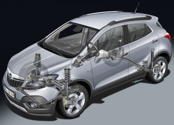 Задължително преди покупката на Mokka на старо трябва са се провери окачването, чиито елементи са податливи на ръжда. Кросоувърът винаги се е отличавал с ниската си редна броня, която е украсена с гума. Тя често страда от удари при качване на бордюри. През 2013 години Opel замени бронята с нова, която е разположена с 3 см по-високо и така беше увеличен пътния просвет.

Окачването на първото поколение на кросоувъра е сравнително просто. Отпред има класически McPherson, а отзад дори при версиите със задвижване на четирите колела е полунезависимо на греда. Това позволява лесен достъп и съответно ремонт при нужда, като повечето елементи не са чак толкова скъпи, дори когато се купуват от официален сервиз на марката.