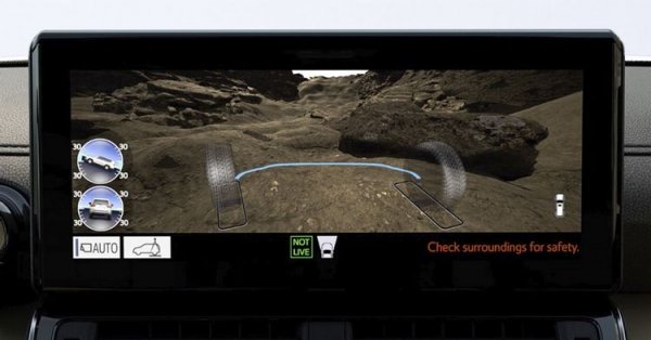 Бъдещият Lexus LX ще получи и голяма част от технологии на Land Cruiser 300, а това означава ново окачване, което ще бъде много по-гъвкаво от това на сегашното поколение. Съчетано с ново шаси това ще подобри значително възможностите за движение по тежък терен. Заради огромните си размери сегашният LX не е особено подходящ за офроуд, но благодарение на технологичните актуализации това ще се промени при новото поколение на всъдехода. Със сигурност моделът ще получи няколко режима за движение извън пътя, което ще се отрази положително на динамиката му.