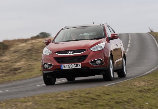 Дължина - 4410 мм, пътен просвет - 175 мм, багажник - 591 литра.

Добре оборудван и надежден модел, въпреки че окачването му може да е по-здраво. При ix35 задвижване на четирите колела означава бензинов двигател 2.0 (150 к.с.) или турбодизел 2.0 (136 к.с.). Бензиновият G4KD (подобен на Mitsubishi 4B11) имаше някои проблеми с повишен разход на масло, както причината така и не беше съобшена официално. Версиите след 2012 г. са с допълнително инсталирани маслени дюзи.