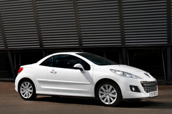 Peugeot 207 СС Roland Garros