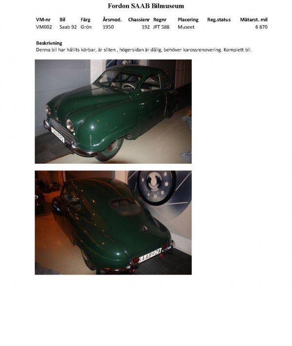 Разпродават историята на Saab