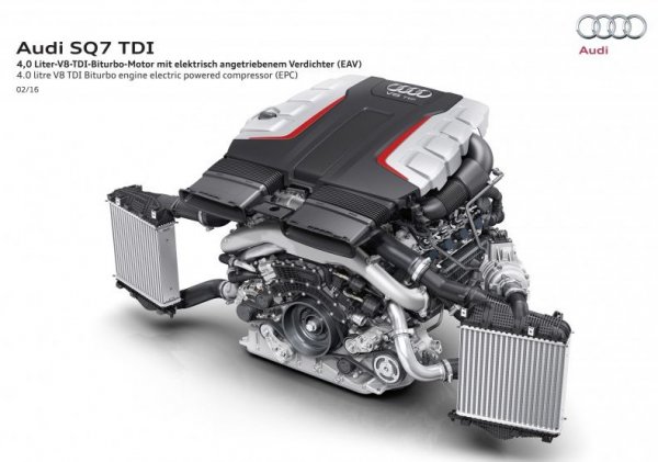 Audi SQ7