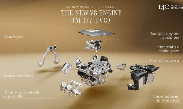 Технически гамата включва хибридизирани шест- и осемцилиндрови двигатели, дизелови версии от най-ново поколение и плъг-ин хибридс над 100 км пробег в електрически режим. 
На върха на гамата е най-новата еволюция на V8 двигателя, M177 Evo: при S 580 4Matic той вече предлага 537 к.с. и 750 Нм, като технологията за леко хибридно задвижване осигурява допълнителен въртящ момент при ниски обороти, позволявайки възстановяване на енергия при спиране.
Самият двигател е нестандартен, тъй като има плосък колянов вал, преработен турбокомпресор и подобрената система за впръскване на гориво - все неща, които трябва да го направят едновременно по-отзивчив на газта и по-ефективен. 