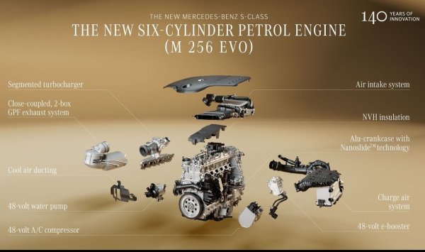 Шестцилиндровият мек хибриден бензинов двигател M 256 Evo, наличен в S 450 4Matic и S 500 4Matic, е преработен за повече динамика, с увеличен въртящ момент до 600 Нм.