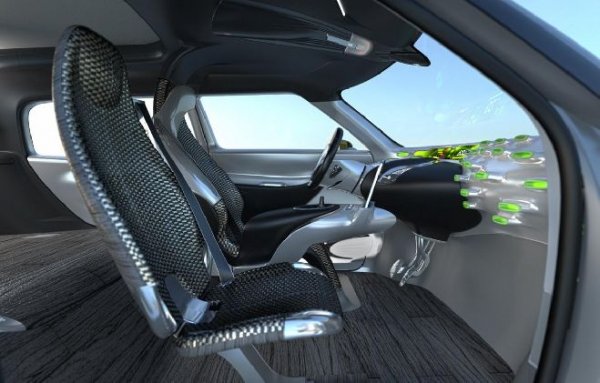 Renault Frendzy concept