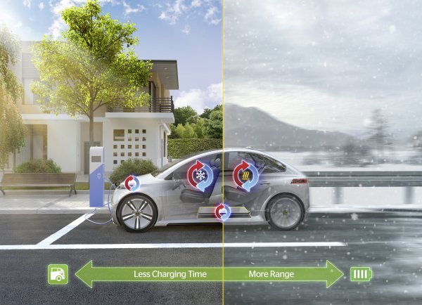 Системата се състои от енергийно-ефективни помпи, множество сензори, включително в тръбопроводите, и клапани за контрол на охладителния поток (CFCV). 
При температура от -10 градуса, съвсем обичайна за българските зими, пробегът на електромобил може да падне с 40% (защото една трета от електричеството в батерията отива за отопление). Системата на Continental сваля негативния ефект само до 15%. 
