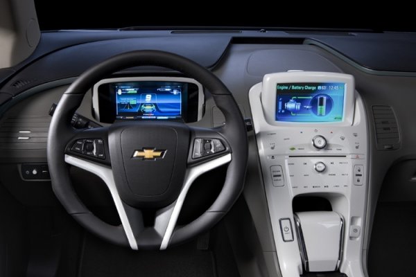 Интериорът на Chevrolet Volt е изцяло нов. Вместо класическия кокпит с кръгли инструменти има цветен монитор, а върху централната конзола има лост като в самолет. 