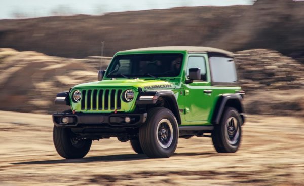 След много силната 2019 година регистрираните сега 12% спад са съвсем приемливи за един от последните корави офроудъри. 
