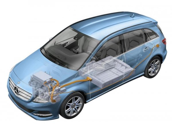 Mercedes B-Class Electric Drive