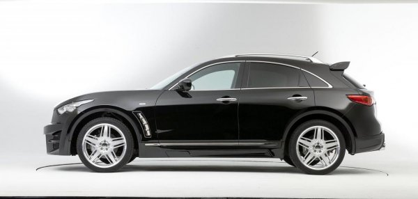 Infiniti FX от Lorinser 