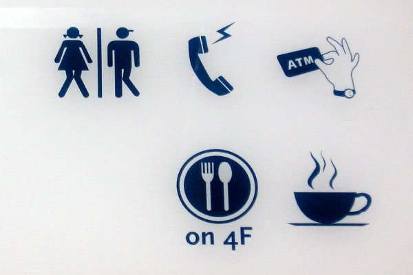 Тази табела някъде в Тайланд дава доста добра визуализация на необходимостта да се ползва тоалетната