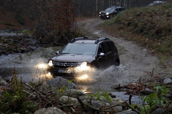 Dacia Duster