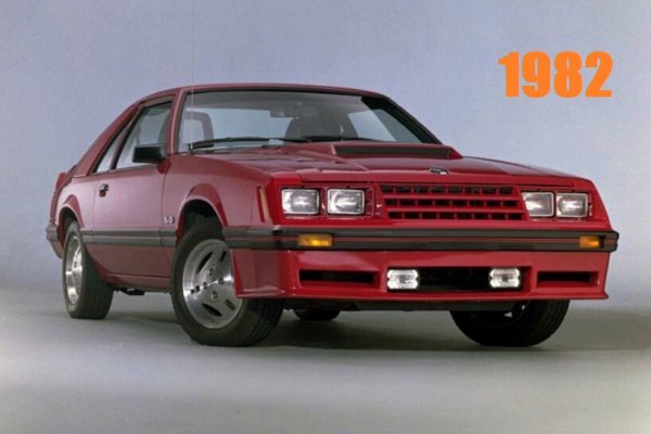 Ford Mustang с 4-цилиндров двигател:
- 10.7 л/100 км среден разход
- 16.2 секунди 0-96 км/ч
- 88 конски сили максимална мощност
- 6789 долара цена (или 17 437 долара, преизчислени според инфлацията)