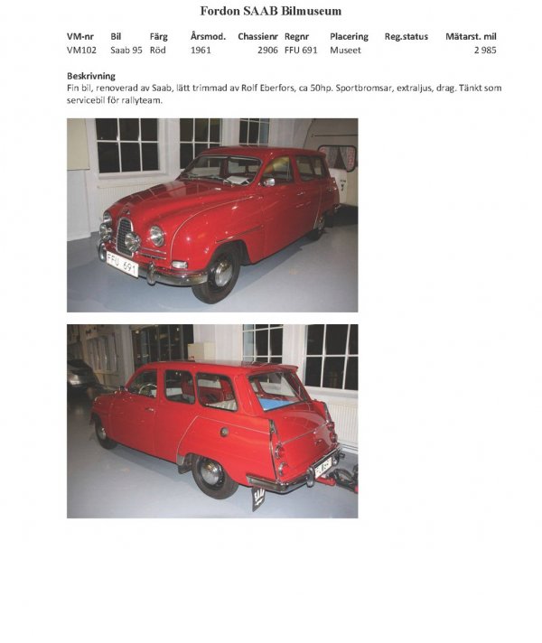 Разпродават историята на Saab