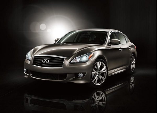 Infiniti M