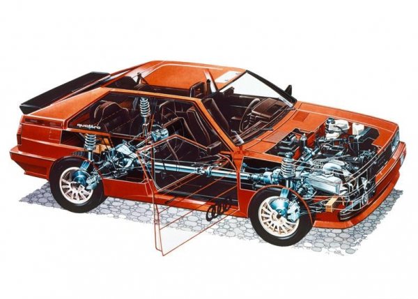 Рали вариантът на колата е най-мощният автомобил участвал в световно рали. През 1986 година моделът Quattro S1 е доставял умопомрачителните 600 конски сили.