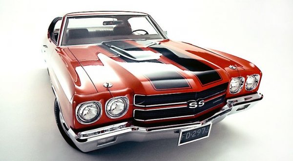 Chevy Chevelle SS 1970