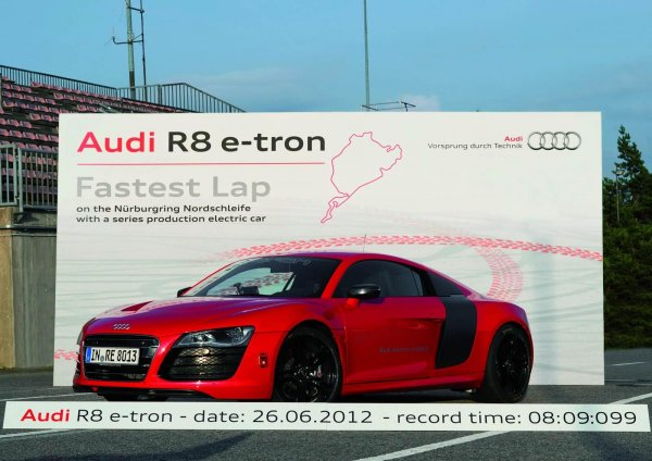 Audi R8 e-tron няма да се произвежда