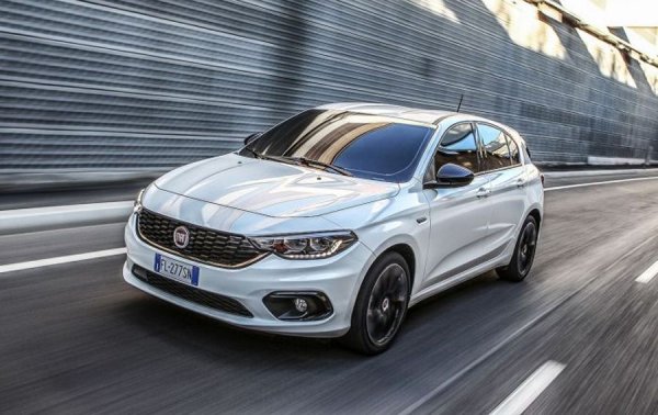 При Fiat спадът спрямо миналата година е колосалните 75% (от 1033 бройки), но пък миналогодишният резултат се дължеше и на разпродажби на остатъчни количества, основно от бюджетния модел Tipo. 
НАЙ-ПРОДАВАН МОДЕЛ: Tipo - 114
Други основни модели: Ducato - 63, Fiat 500 - 38, Doblo - 32, 500X - 14, Fullback - 7, Panda - 6, Fiorino - 4, 500L - 1, Abarth 500 - 1.
