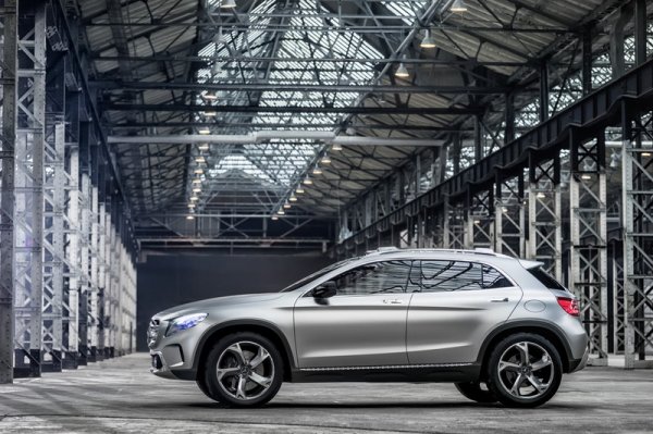GLA