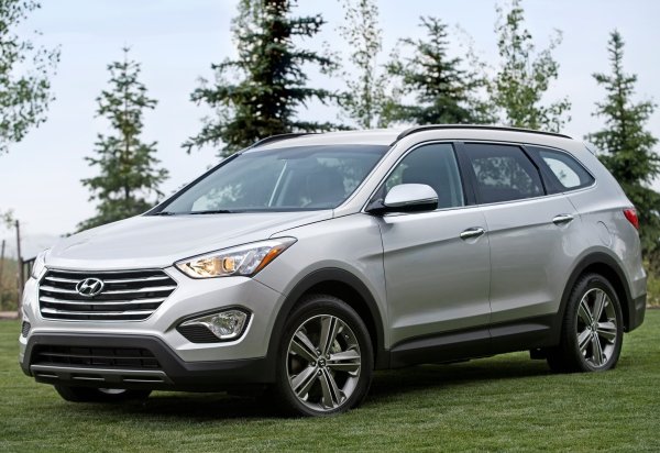 Третото поколение Hyundai Santa Fe демонстрира важността на правилното поддържане на трансмисията със задвижване на всички колела. Неговият електрохидравличен съединител Dynamax от Magna теоретично може да издържи повече от 200 000 км, но само ако се поддържа правилно. Основният проблем е прегряването при интензивна употреба.
