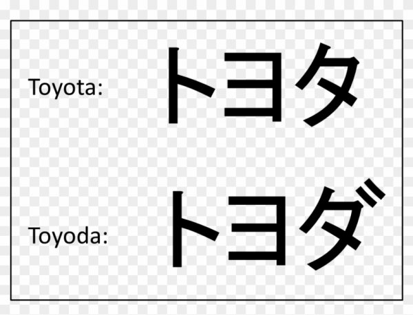 Фамилията, основала компанията, е не Тойота, а ТойоДа. Името е променено за благозвучие и от суеверие - с японската сричкова азбука "катакана" този вариант на името се изписва с осем движения на четката, а числото 8 в източната култура носи късмет и богатство. 

