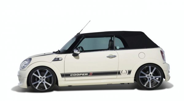 Mini Cabrio от AC Schnitzer