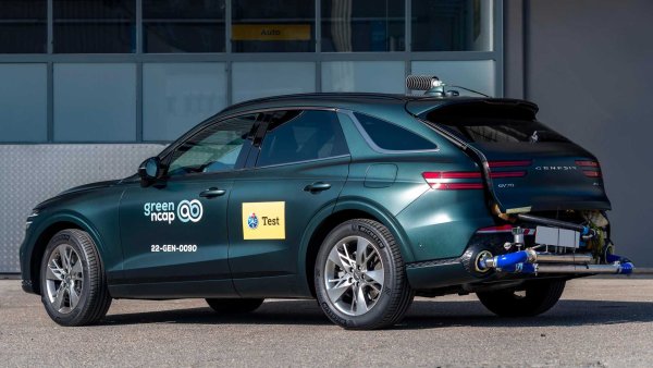 Луксозият SUV на корейската марка се появи съвсем скоро на пазара в Европа, като неговите оценки са най-ниски. Трябва да се отчете, че това е най-мощният от всичски проверени модели, тъй като е оборудван с 2,5-литров турбомотор, развиващ 305 к.с. и 422 Нм. В комбинация с тегло от близо 2 тона това оказва влияние върху представянето на модела. 

Green NCAP посочва, че емисиите на CO2 са 277 гр/км, което означава „нула“ за парникови газове. Консумацията на гориво също е висока – между 10,1 и 11,4 л/100 км

Индекс на чист въздух - 3.4/10 

Индекс на енергийната ефективност - 0.7/10 

Индекс на парникови газове - 0/10 