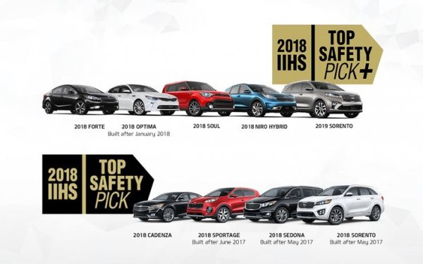 Корейците могат да се похвалят с множество отличия, макар че те са повече от Северна Америка, отколкото от Европа. Наскоро новият голям кросоувър Telluride спечели "големия шлем" - и трите най-престижни награди в САЩ. Никога до този момент SUV модел не бе успявал да го стори. 
