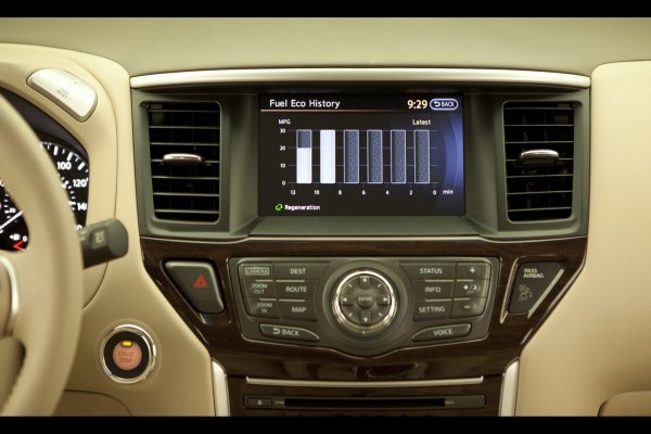 Nissan Pathfinder Hybrid