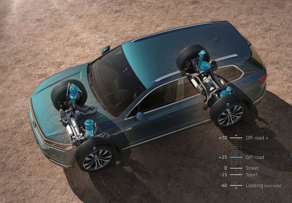 VW Touareg