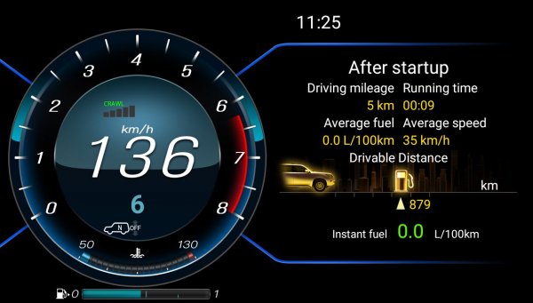 С пълен резервоар за едва няколко минути, дизеловите коли предлагат пробег от над 800 км, макар тенденцията в последно време да е за намаляване на обемите на резервоарите. Така, дизелът се оказва отлично решение за дълги пътувания.

В допълнение, системите за контрол на замърсяването на този тип коли са най-ефективни, двигателят заработва оптимално на по-ниска температура и има още куп полезни неща, които може да добавим.